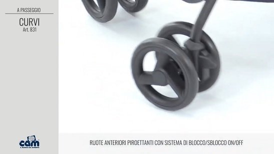 Cam Curvi ruote piroettanti